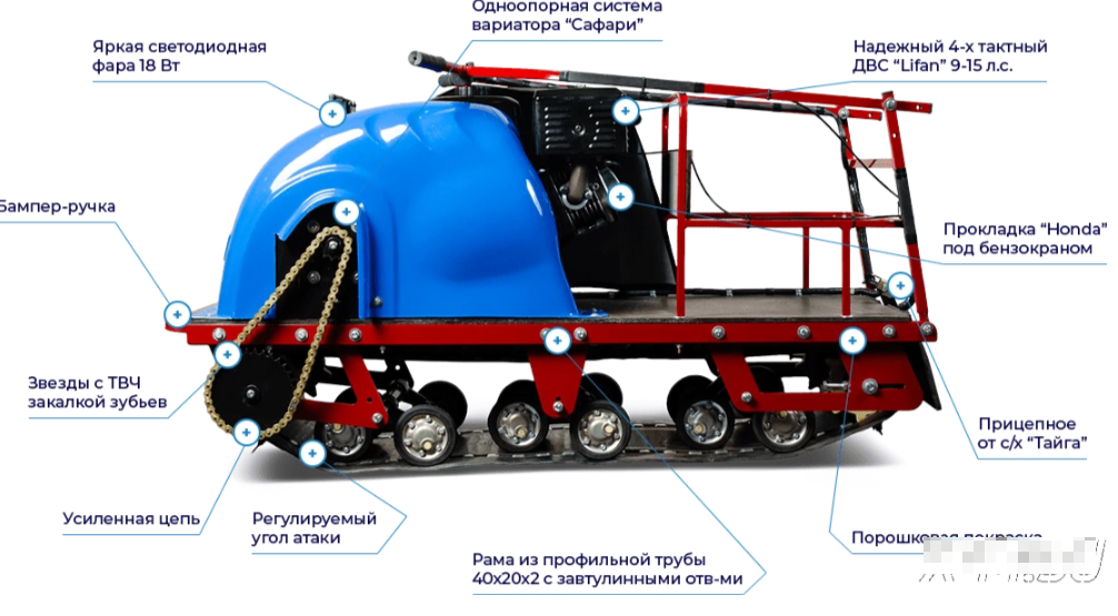 Мотобуксировщик MOTODOG 500, 15  передний привод в Нальчике