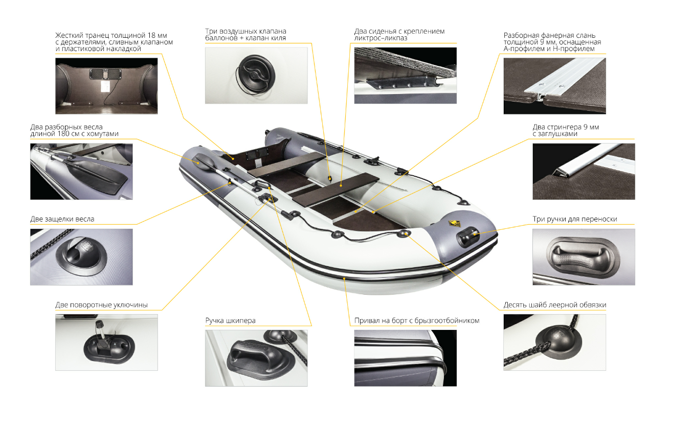 Лодка Ривьера Компакт 2900 СК в Нальчике