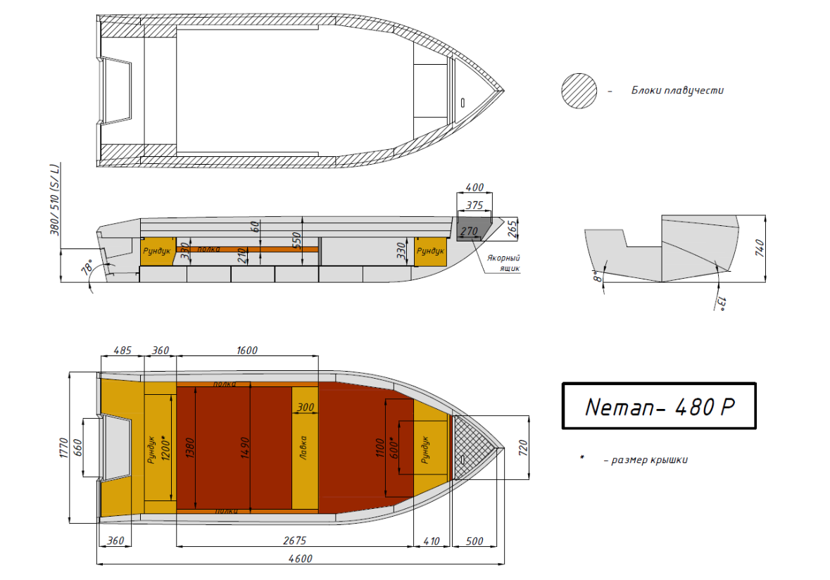 Алюминиевая лодка  Неман-480 Р в Нальчике