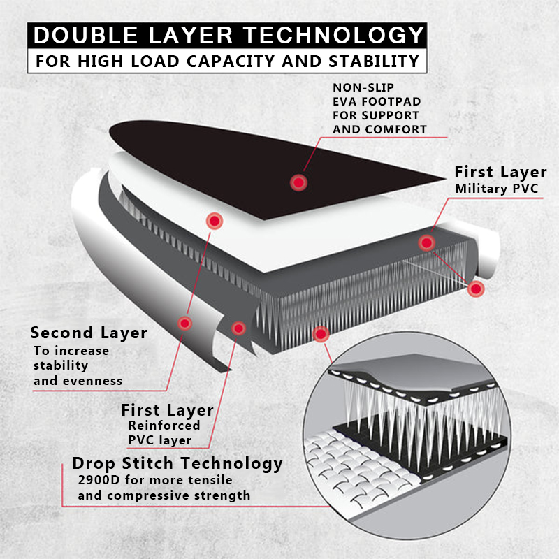 SUP (САП) ДОСКА MISHIMO CARBON DARKSIDE 11’ (335СМ) в Нальчике