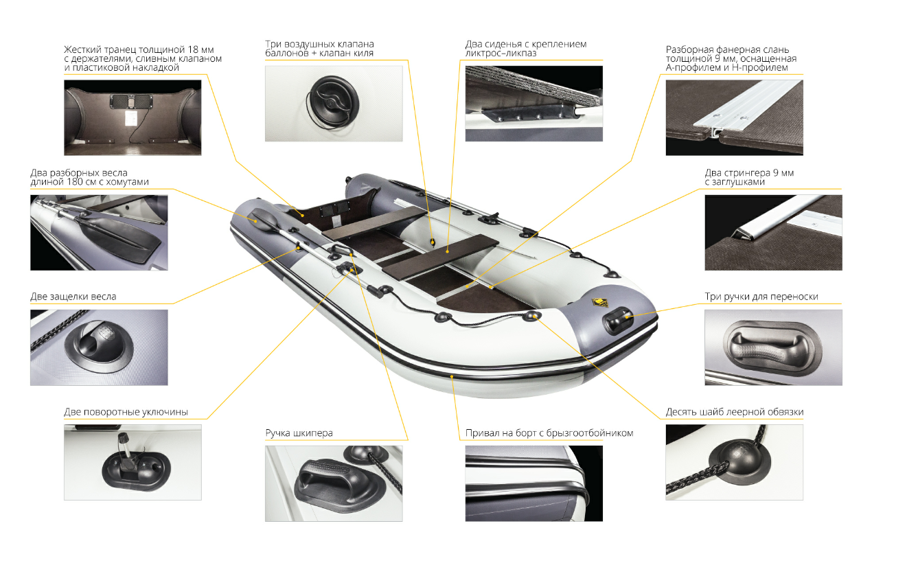 Лодка Ривьера Компакт 3600 СК в Нальчике