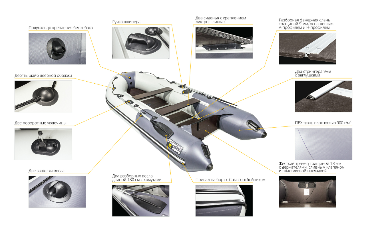 Лодка Ривьера Компакт 3600 СК в Нальчике